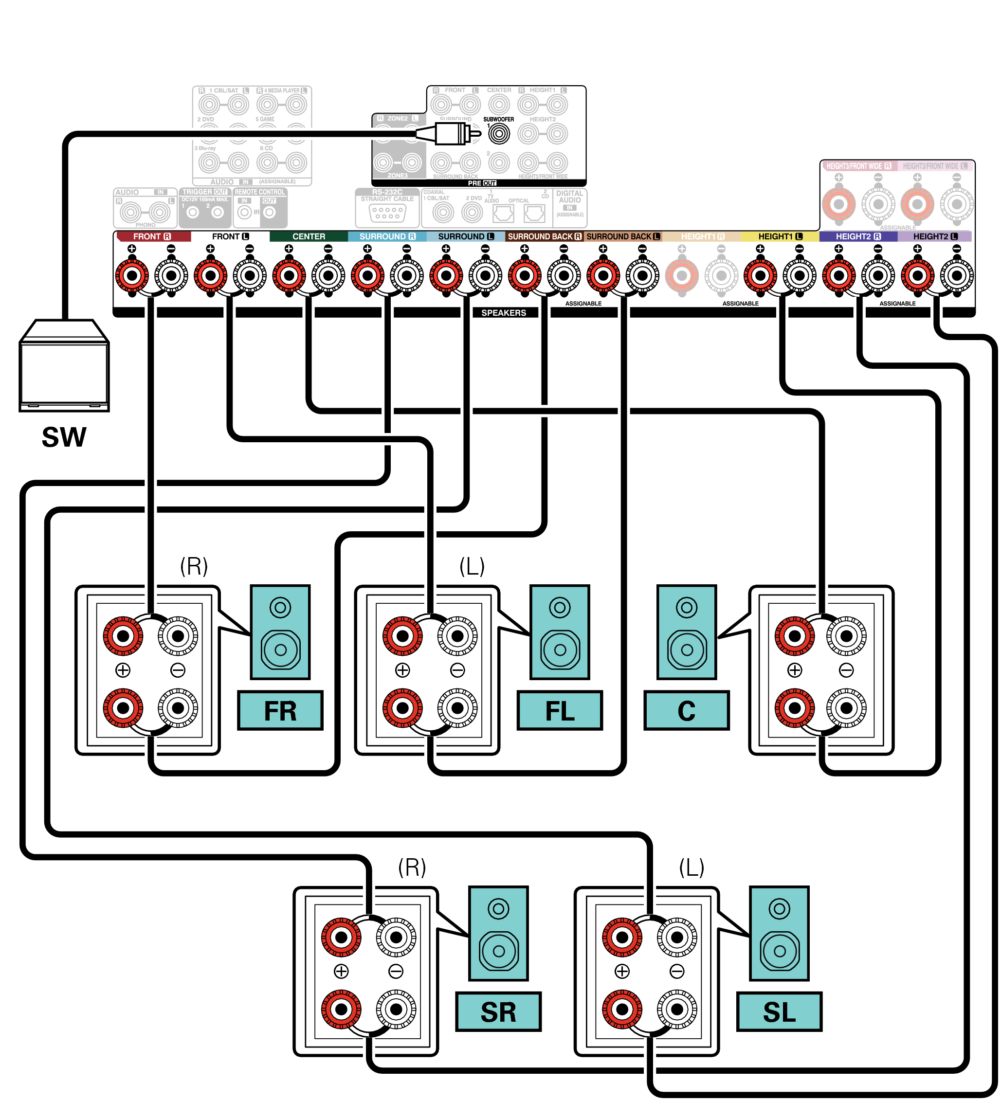Conne SP 5.1 BiAmp X67E3